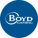 Boyd Gaming Corporation (BYD) Stock Price