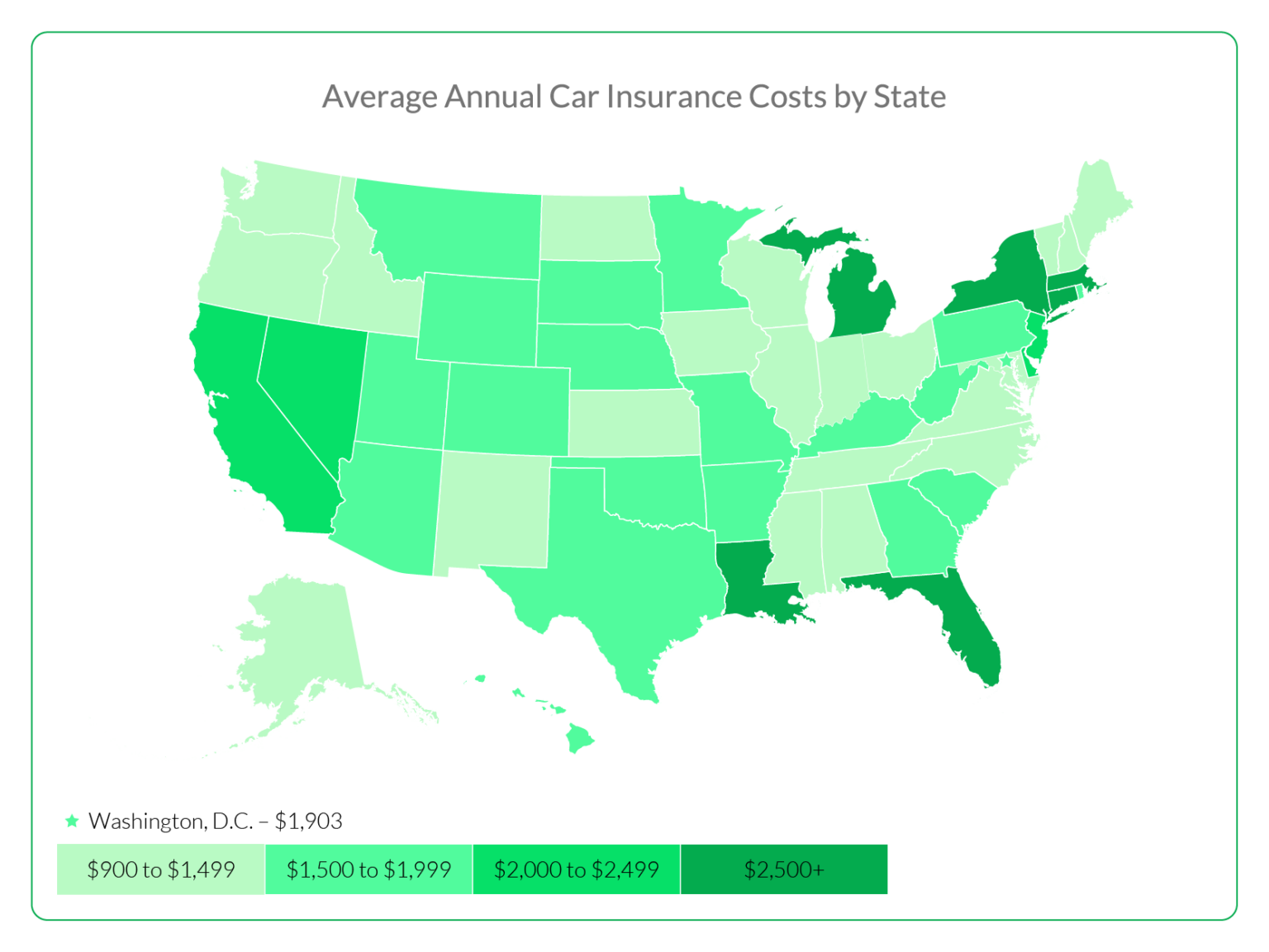 Car Rates Insurance by State
