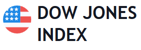Dow Jones Index Futures | DJI Indices Chart