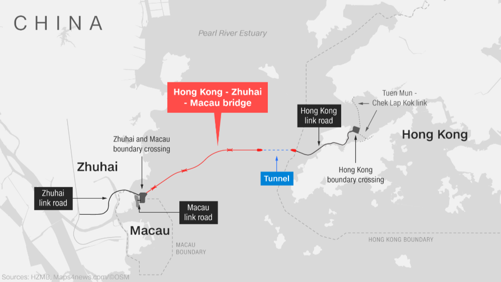 The Hong Kong-Zhuhai-Macau bridge