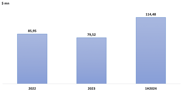 Intuitive Machines Stock with 61% Upside Potential