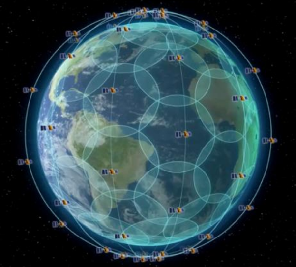 Iridium Communications Stock with 42% Upside Potential