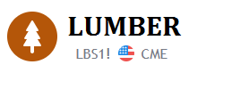 Lumber (LBS) Price Online | Random Length Lumber Futures Quotes